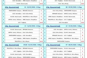 ΤΟ ΠΡΟΓΡΑΜΜΑ του νέου πρωταθλήματος