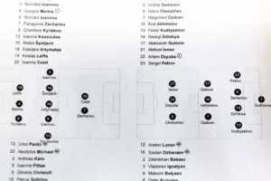 Εφιαλτική βραδιά και πεντάρα απ' την Ρωσία... (φώτος)