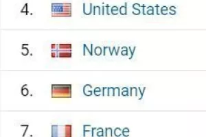 ΚΑΝΑΜΕ το Βέλγιο... 8ο!!!