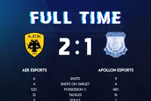 ΑΕΚ Αθηνών/Απόλλων