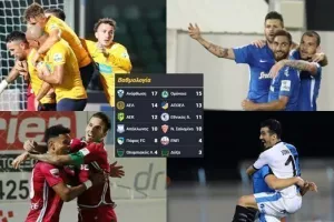 Βαθμολογία: Νέα δεδομένα