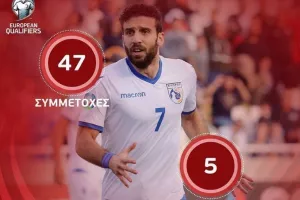 5 αντί 6...