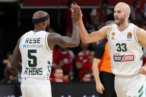 H βαθμολογία της Euroleague