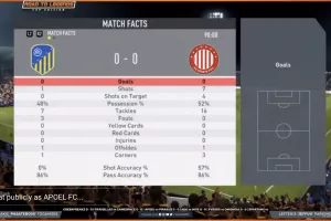 ΑΠΟΕΛ/Piraeus EFC