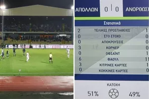 Το ΗΜΙΧΡΟΝΟ της.... αλληλοεξουδετέρωσης!