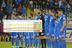 Προειδοποίηση... από Τιμούρ/ΣΤΟΙΧΕΙΟ από Αύγουστο!