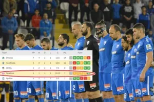 ΑΝΑΡΤΗΣΗ με Kerkida πριν την Ανόρθωση/"Σαν τίγρεις και όχι σαν γατάκια"