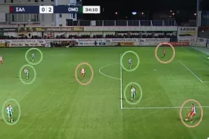 ΓΚΟΛ Ομόνοιας/ Το 5 Vs 3 που πιστώνεται ο ΜΠΕΡΓΚ!