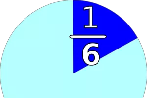 Πρόβλεψη 1/6!