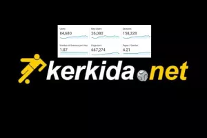 ΕΚΤΟΞΕΥΣΗ στις 85 χιλιάδες!