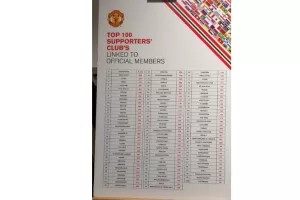 Κύπρος/Man.UTD