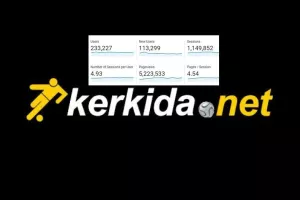Τα ΔΙΚΑ σας επιτεύγματα!