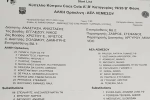 Πεντάρα… πρόκρισης η ΑΕΛ! (φώτος)