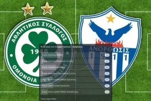 ΝΤΕΡΜΠΙ Ομόνοια - Ανόρθωση/Οι προβλέψεις σας...