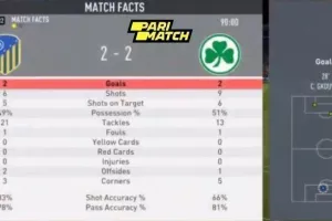 VGL Esports/ Ισόπαλο... το "αιώνιο"!