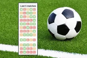 Το πρωτάθλημα του... "1-Χ-2"
