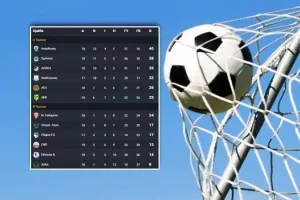 Η ΒΑΘΜΟΛΟΓΙΑ και το πρόγραμμα της επόμενης αγωνιστικής
