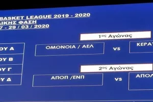 Η ΚΛΗΡΩΣΗ του κυπέλλου (Φώτος)