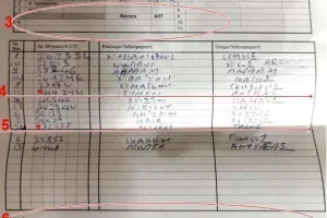 ΖΗΤΟΥΝ εξηγήσεις για το φύλλο αγώνος...