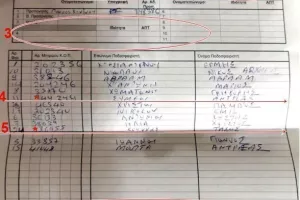 ΖΗΤΟΥΝ εξηγήσεις για το φύλλο αγώνος...