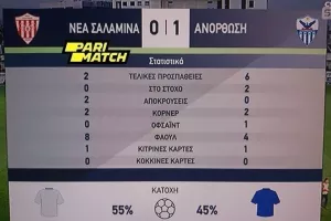 Τα στατιστικά του πρώτου μέρους στο "Αμμόχωστος"