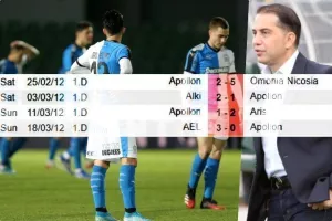 Πρωτόγνωρο σκηνικό... με Νίκο Κίρζη