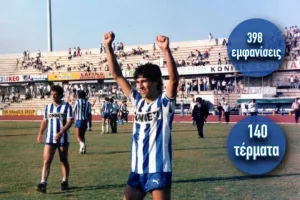 Βραχίμης/ΑΝΟ