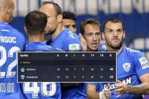 ΑΝΟΡΘΩΣΗ/Πρεμιέρα με στόχο να... ισοφαρίσει