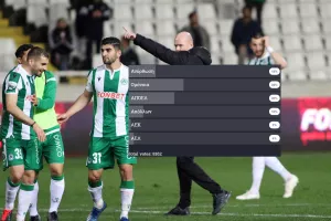 Ομόνοια/Πρωτιά στην "κούρσα" με 8000+ (Νο2 ΑΠΟΕΛ)