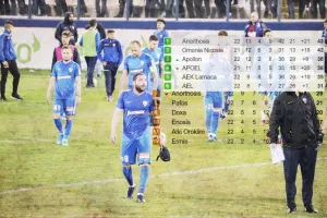Ε όχι και υπερβολές...