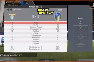 ΑΠΟΕΛ ΕFC/Nίκη και νίκη!