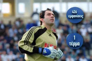 ΑΝΟ - ΝΙΚΟΣ/Η σημαντικότερη απόκρουση του