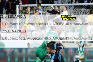 Αν γινόταν ακόμη μία αγωνιστική...