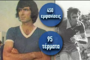 Αντωνάκης Κκάφας/ANO