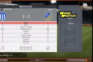 Νίκησε τον Απόλλωνα το ΑΠΟΕΛ