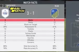 ΑΠΟΕΛ/ Ήττα από FIFAHELLAS 