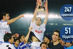Ο Νίκος των έξι τίτλων 