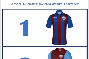 Αγαπημένες εμφανίσεις