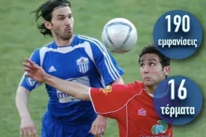Συνέχεια με τον "βράχο" Κατσαβάκη