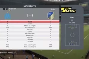 Κοντά στο να γράψει ιστορία ο APOEL EFC 