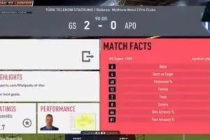 Esports/Αποκλεισμός για Απόλλωνα