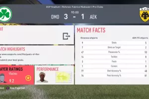 eSports Ομόνοια/Νίκησε ΑΕΚ και Ιωνικό