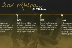 60 χρόνια Α' Εθνική: Σαν σήμερα, 21 Μαΐου