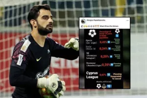 ΣΠΟΝΤΑ Παπαδόπουλου: "Σχεδιάζουν απεγνωσμένα να το διακόψουν"