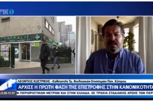 Σημαντικό για τις μάσκες! (Δρ.Κωστρίκης) 