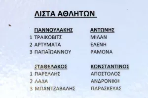 Έπιασαν... δουλειά οι πρώτοι αθλητές (Φώτος)