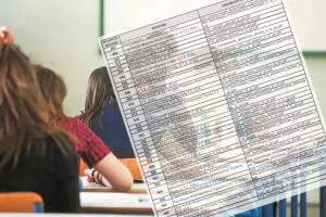 Ανακοινώθηκε η αναθεωρημένη ύλη των Παγκυπρίων