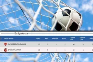ΕΠΙΣΗΜΟ για Καρμιώτισσα - Ερμή