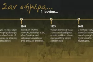 60 χρόνια Α' Εθνική: Σαν σήμερα, 1 Ιουνίου