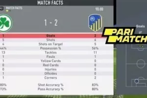 eSports/Το ΑΠΟΕΛ "έσπασε" το αήττητο της Ομόνοιας